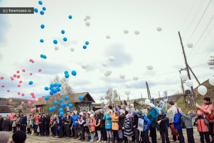 Сайт миасса погода. Сыростан (село). Миасс поселок Сыростан. Свободный Миасс. Погода в Сыростане на 5 дней.